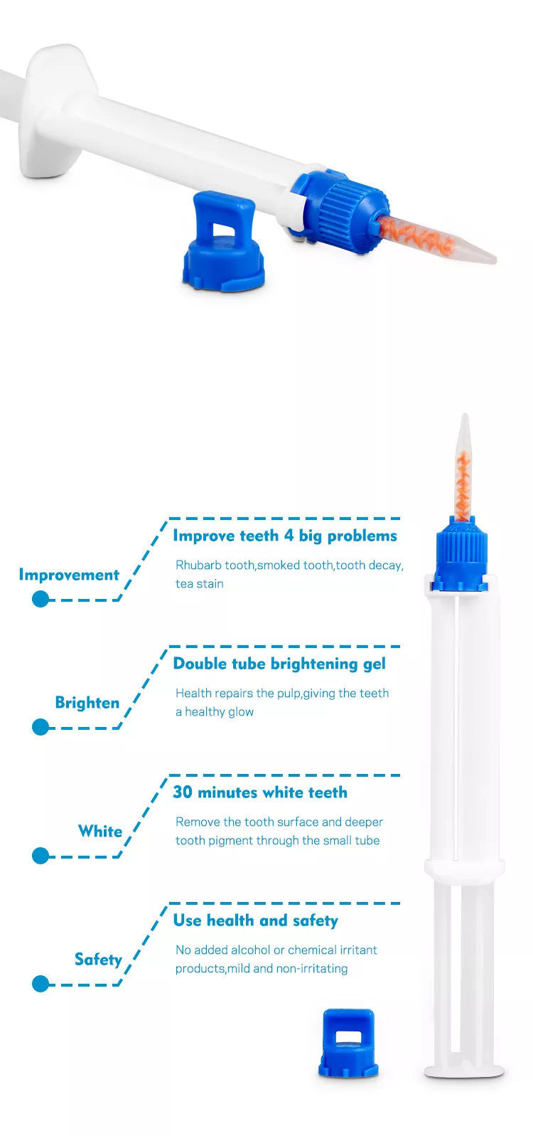 Free Shipping 2.5ML 10PCS/PACK Dental Clinic Use Professional 25 %HP 35%HP Dual Barrel Syringe Teeth Bleaching Gel Syringe